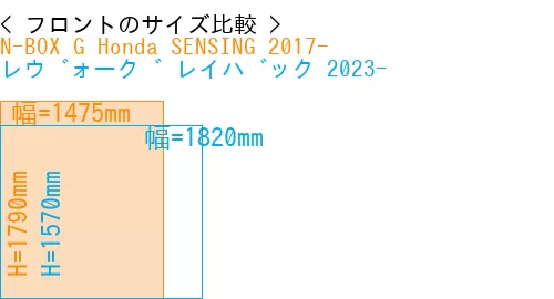 #N-BOX G Honda SENSING 2017- + レヴォーグ レイバック 2023-